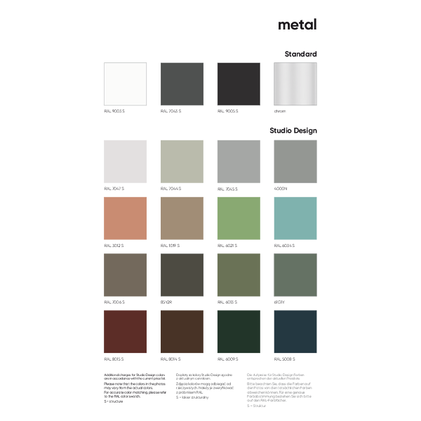 metal - sampler 2025-12